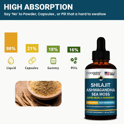 Shilajit with Sea Moss and Ashwagandha Drops