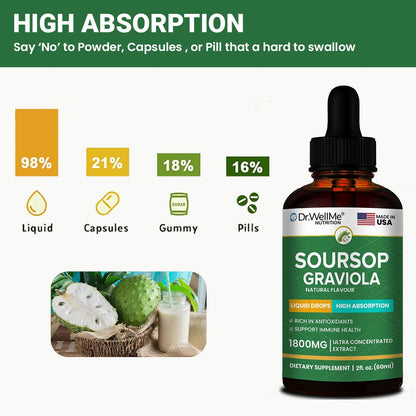 Soursop Graviola Liquid Drop